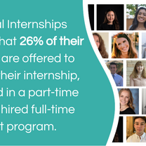 26% of interns get offered a full time position by their host company at the end of their internship