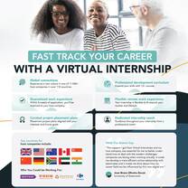 What's Included in a Remote Internship Program
