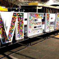 Melbourne sign