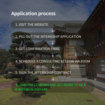Application process