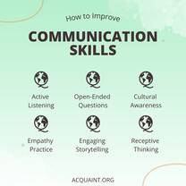 Communication Skills