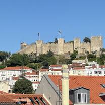 WE visit castles, forts, galleries, museums, palaces, centuries-old outdoor markets and you make a story everywhere you go. 