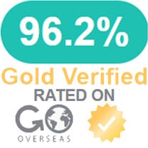 Guaranteed Best Value TEFL certification