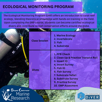 Ecological Monitoring Program Brochure
