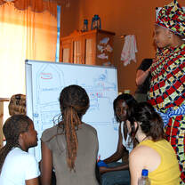 Entrepreneurship & Social Innovation in Rwanda