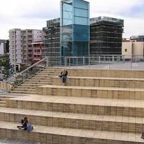 Study Abroad with Arcadia University