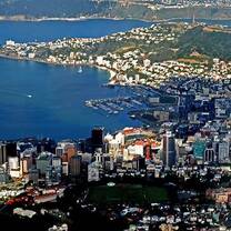 Study Abroad in Wellington