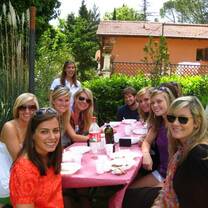 SAI Students Abroad in Florence
