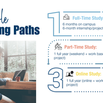 Learning Paths