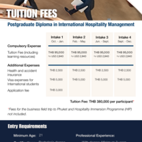 Tuition fees for Part-time or Online