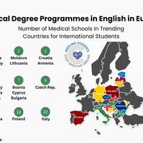 Medical Degree Schools infographic