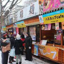 Food Market in Japan