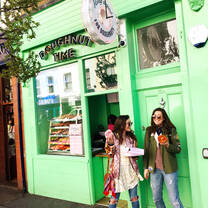 AIFS Abroad study abroad students in London, England