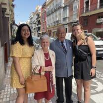 Me (far right) with my host family during feria parades 