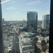 The view i have from my office