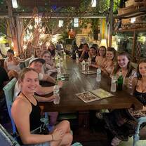 Backpacking Thailand