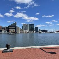 Baltimore's Inner Harbor