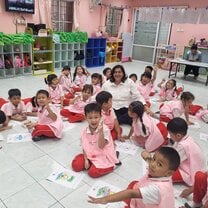 Me and the k class