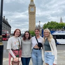 Visited all the sites of course