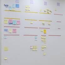 Interesting way to keep track of everyones' progress on a team project 