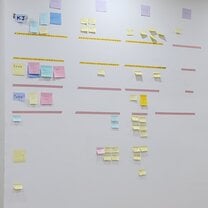 Interesting way to keep track of everyones' progress on a team project 
