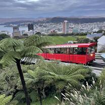 Wellington Cable Car