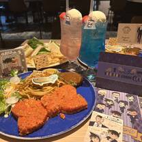 Character Cafe