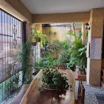Study area