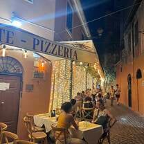 Pizzeria in Palermo