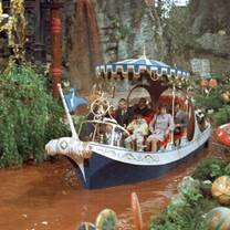 A trip into Wonka's amazing factory