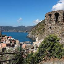 World Internships in Italy