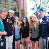 Study Abroad and Exchange at the University of Wollongong in Australia