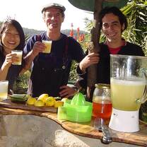 Meet international volunteers from around the world.